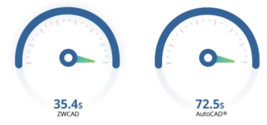./custom/img/prdspeed.png